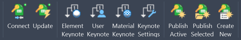 Vista de cinta de KeySheet Inicio
