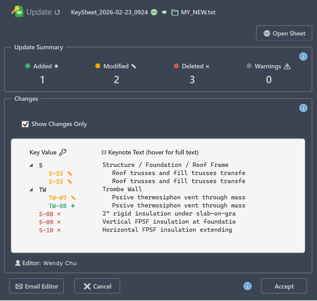 KeySheet Home connect status