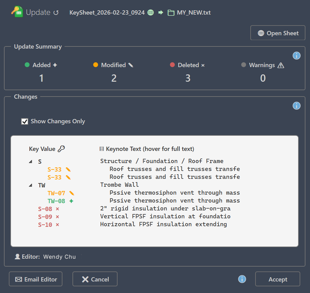 KeySheet Update diff and warnings