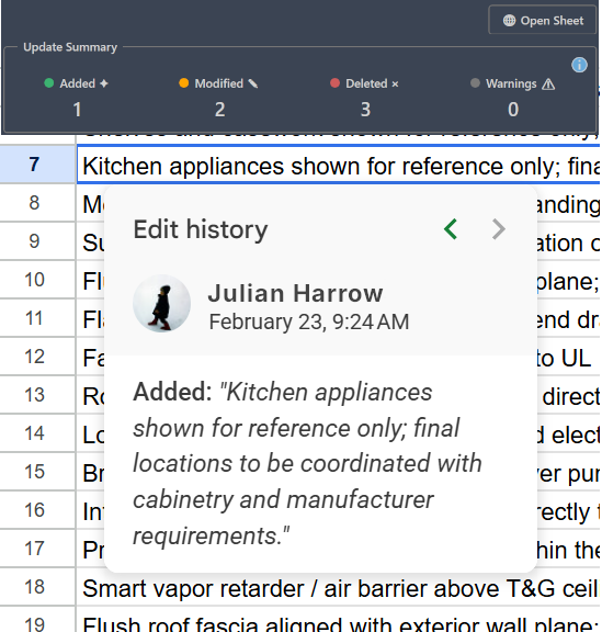 Estructura de Google Sheets para KeySheet