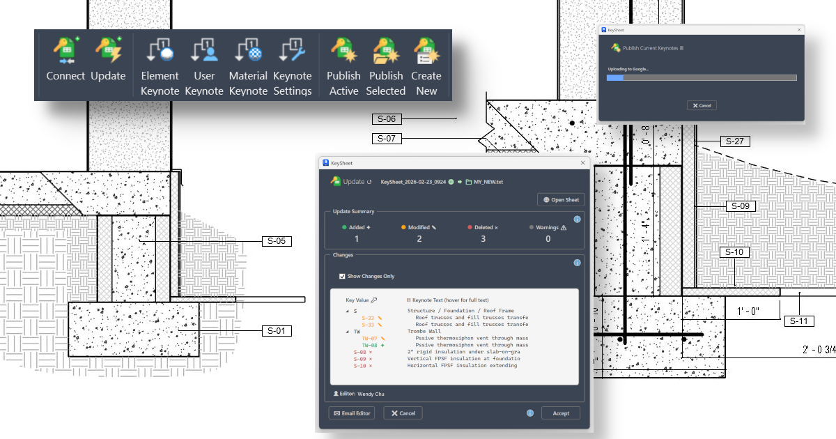 KeySheet Produktvorschau
